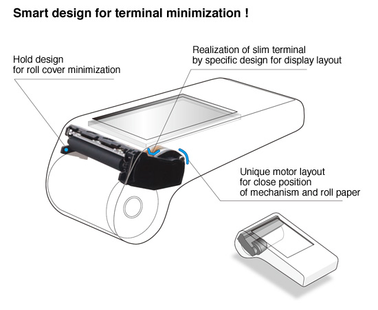 Smart design for terminal minimization !